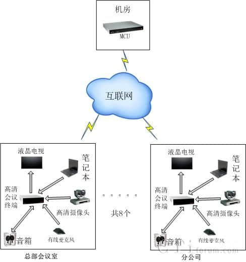 IT软件及系统解决方案公司建站需求及中欧体育
中国的应对措施