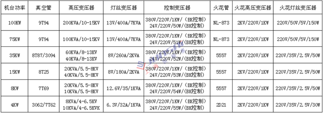 <a href=http://mkt0398.com/ target=_blank class=infotextkey>高周波</a>變壓器1上海_副本.png