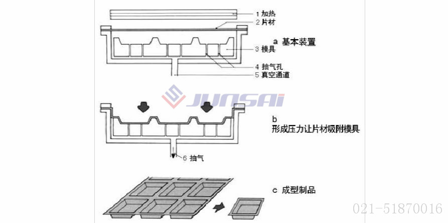 凹凸模<a href=http://mkt0398.com/ target=_blank class=infotextkey>吸塑機(jī)</a>01.jpg